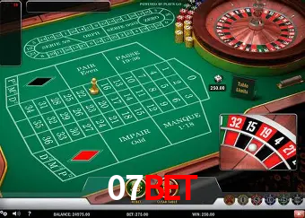 A Popularidade dos Caça-Níqueis no 07BET